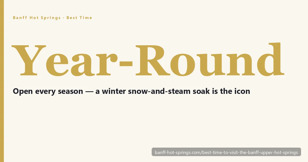 Best time to visit the Banff Upper Hot Springs — steam rising from the open-air pool on a snowy winter evening on Sulphur Mountain, Banff