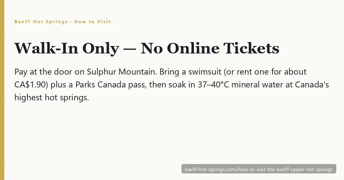 How to visit the Banff Upper Hot Springs — the open-air mineral pool steaming on Sulphur Mountain with Rocky Mountain peaks behind, Banff National Park, Alberta